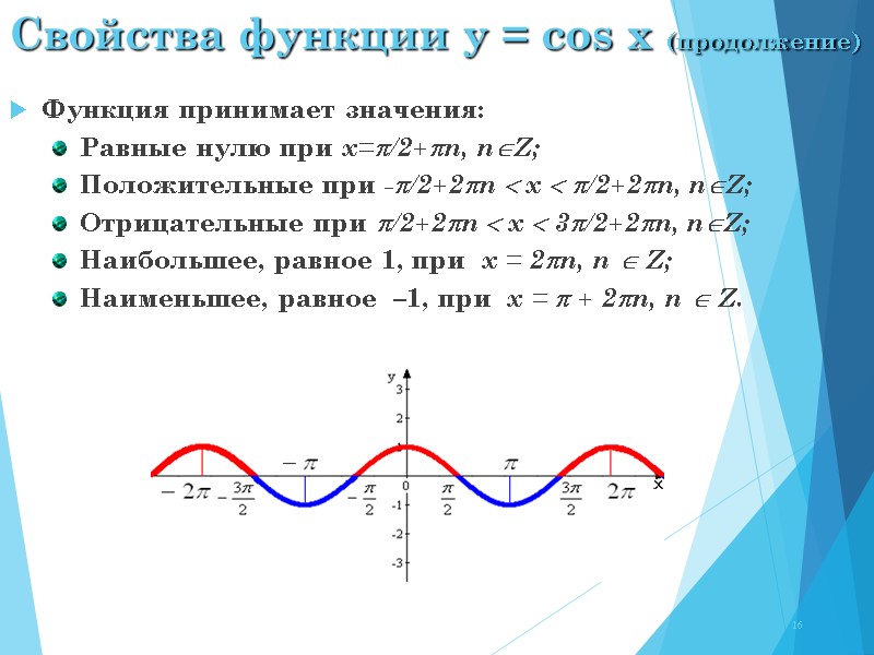 Свойства функции y = cos x (продолжение) Функция принимает значения: Равные нулю при х=/2+n,